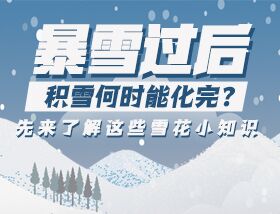 暴雪過(guò)后積雪何時(shí)能化完？