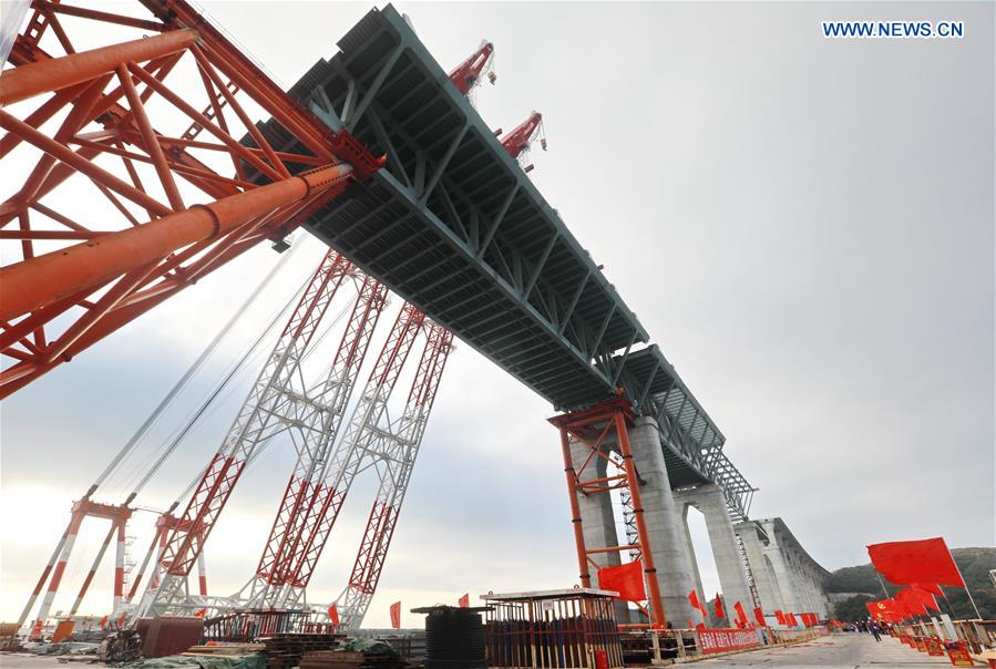 CHINA-FUJIAN-EXPRESSWAY-RAILWAY BRIDGE-CONSTRUCTION (CN)