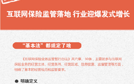 "基本法"都規(guī)定了啥？