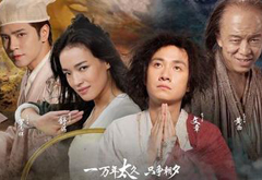 票房怎么分？華誼利潤或更多