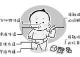 手足口病兒童、成人都會(huì)"中招"