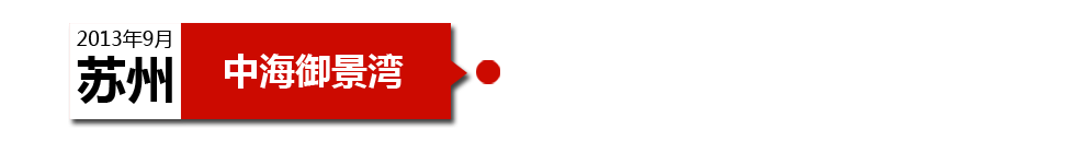 蘇州中海御景灣樓盤沙盤更改，規(guī)劃的綠地更改為了運(yùn)動(dòng)球場(chǎng).