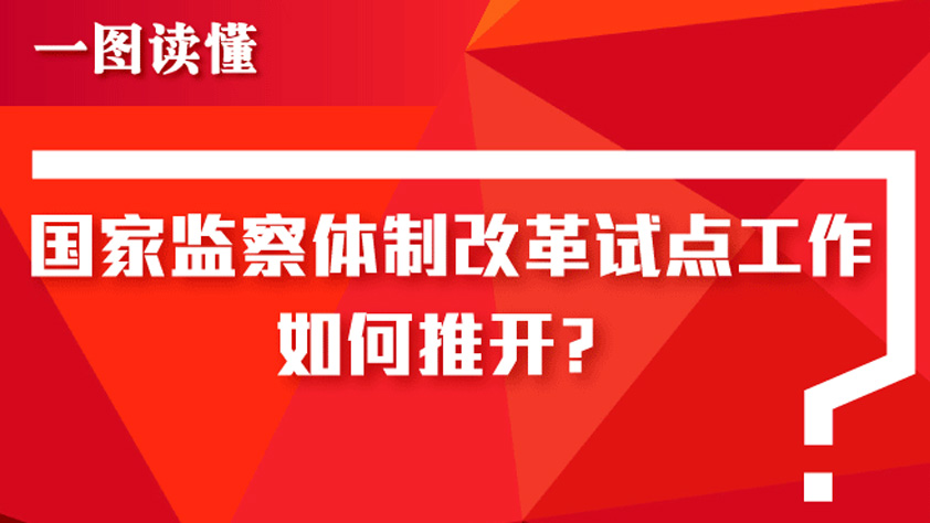 一圖讀懂國家監(jiān)察體制改革試點(diǎn)工作如何推開