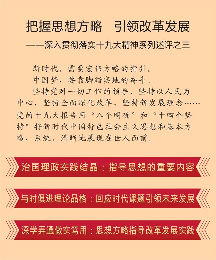 （新華全媒頭條·圖文互動）（1）把握思想方略　引領改革發(fā)展——深入貫徹落實十九大精神系列述評之三 