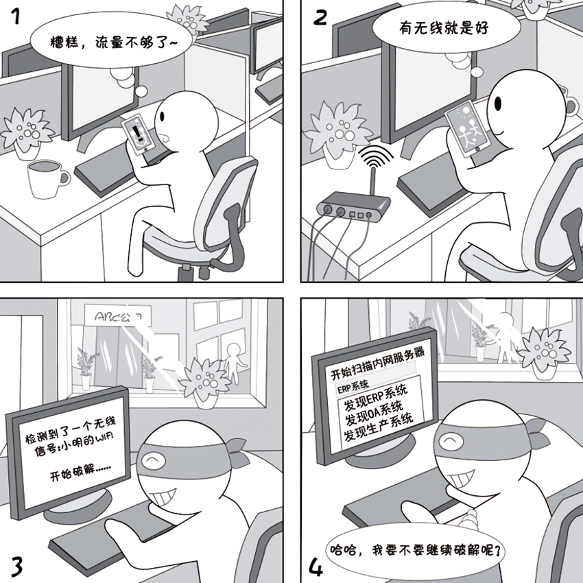 2018國家網(wǎng)絡安全宣傳周系列動漫①丨還在“蹭”免費WiFi？這些安全風險告訴你真能嚇一跳