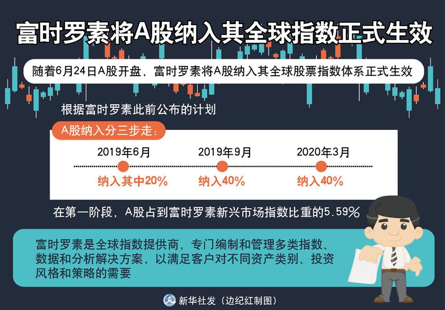 （新華全媒頭條·中國(guó)經(jīng)濟(jì)基層行·圖文互動(dòng)）（3）看！這就是中國(guó)經(jīng)濟(jì)的底氣——當(dāng)前中國(guó)經(jīng)濟(jì)觀察之三