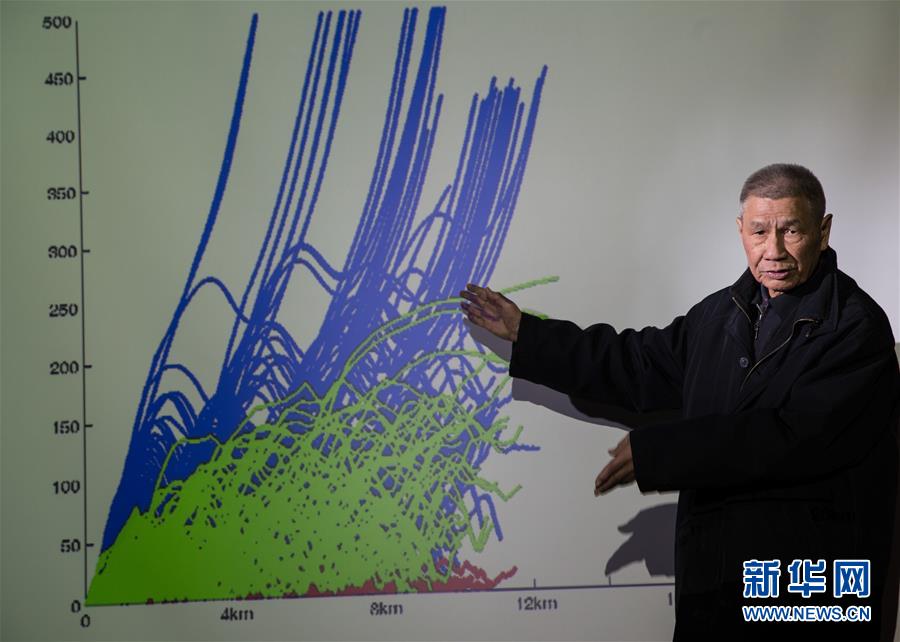 （今日關(guān)注·科技獎勵大會·圖文互動）（2）曾慶存：勇攀氣象科學之巔，他讓天氣預報越來越精準