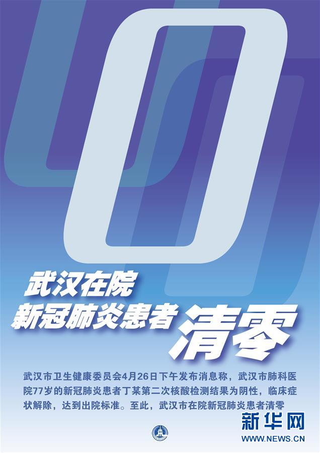 （新華全媒頭條·圖文互動）（7）“始終把人民群眾生命安全和身體健康放在第一位”——中國抗疫彰顯“生命至上、人民至上”理念