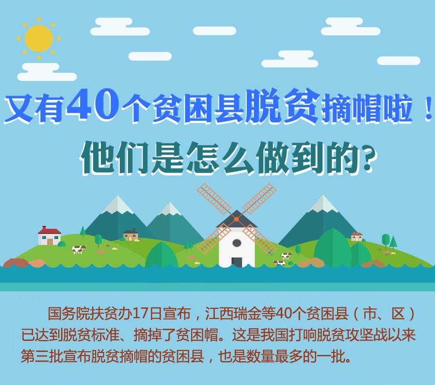 【圖解】又有40個貧困縣脫貧摘帽啦！他們是怎么做到的？