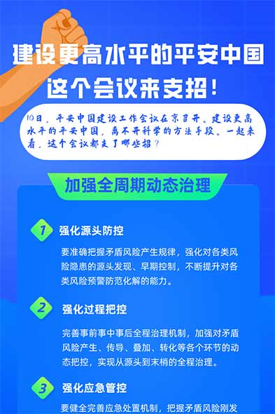 建設(shè)更高水平的平安中國(guó) 這個(gè)會(huì)議來支招！