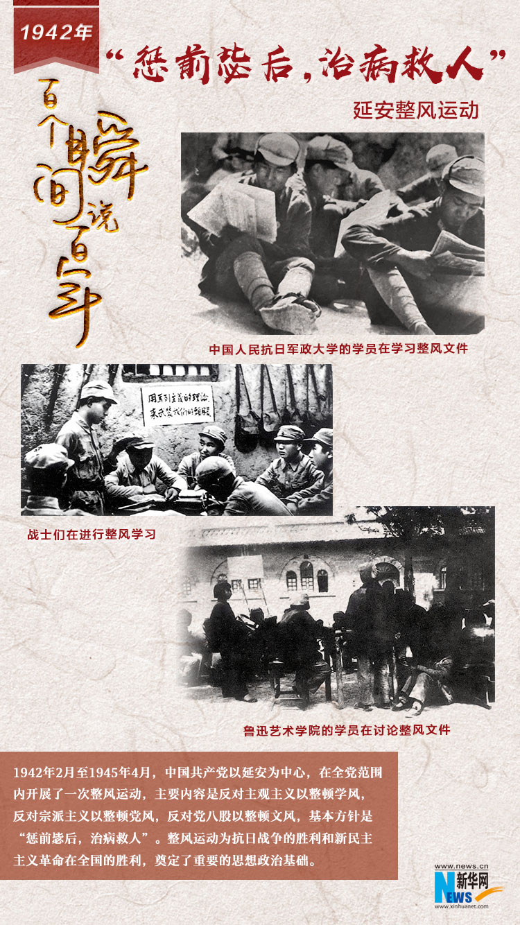 1942，“懲前毖后，治病救人”