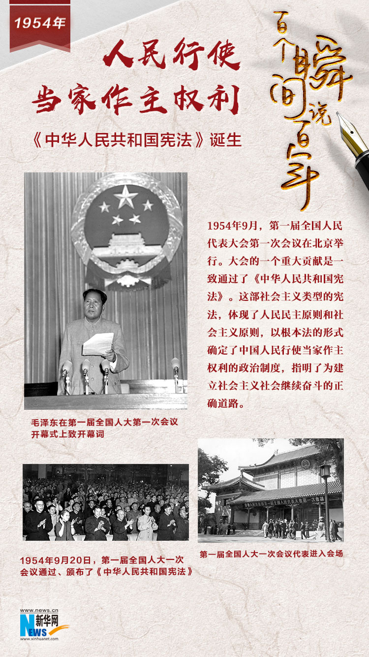 1954，人民行使當(dāng)家作主權(quán)利