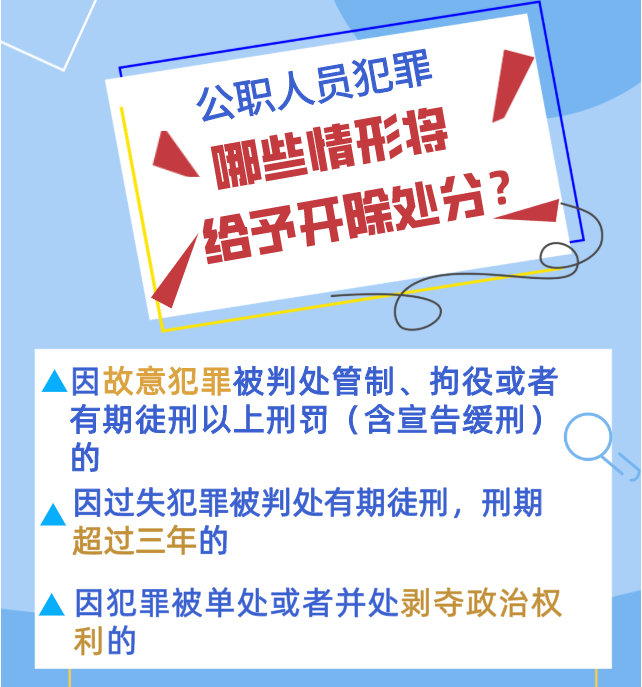 @公職人員 政務(wù)處分法來了！你必須了解的5個(gè)Q&A