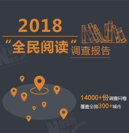 2018全民閱讀調(diào)查報告：逾半讀者年閱讀量超10本