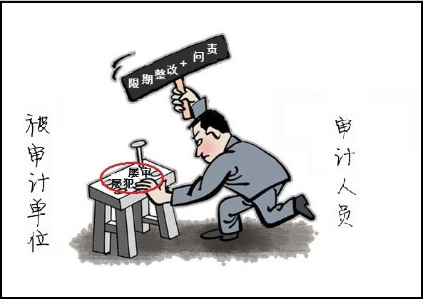 整改問(wèn)責(zé)機(jī)制和責(zé)任追究制逐漸形成