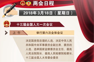 [兩會日程預(yù)告]3月18日兩會日程