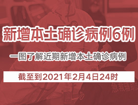 新增本土確診病例6例，一圖了解近期新增本土確診病例