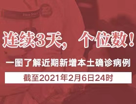 連續(xù)3天，個位數(shù)！一圖了解近期新增本土確診病例