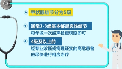 體檢查出結(jié)節(jié) 會(huì)癌變嗎？ 體檢最易查出甲狀腺、乳腺和肺結(jié)節(jié)