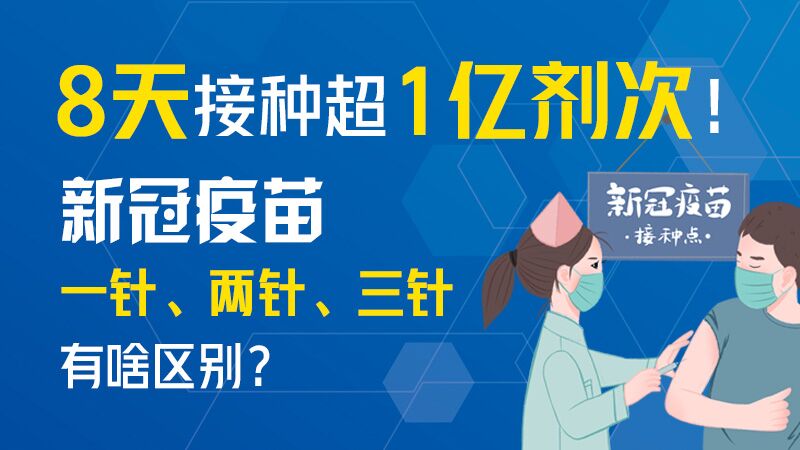 8天接種超1億劑次！新冠疫苗一針、兩針、三針有啥區(qū)別？