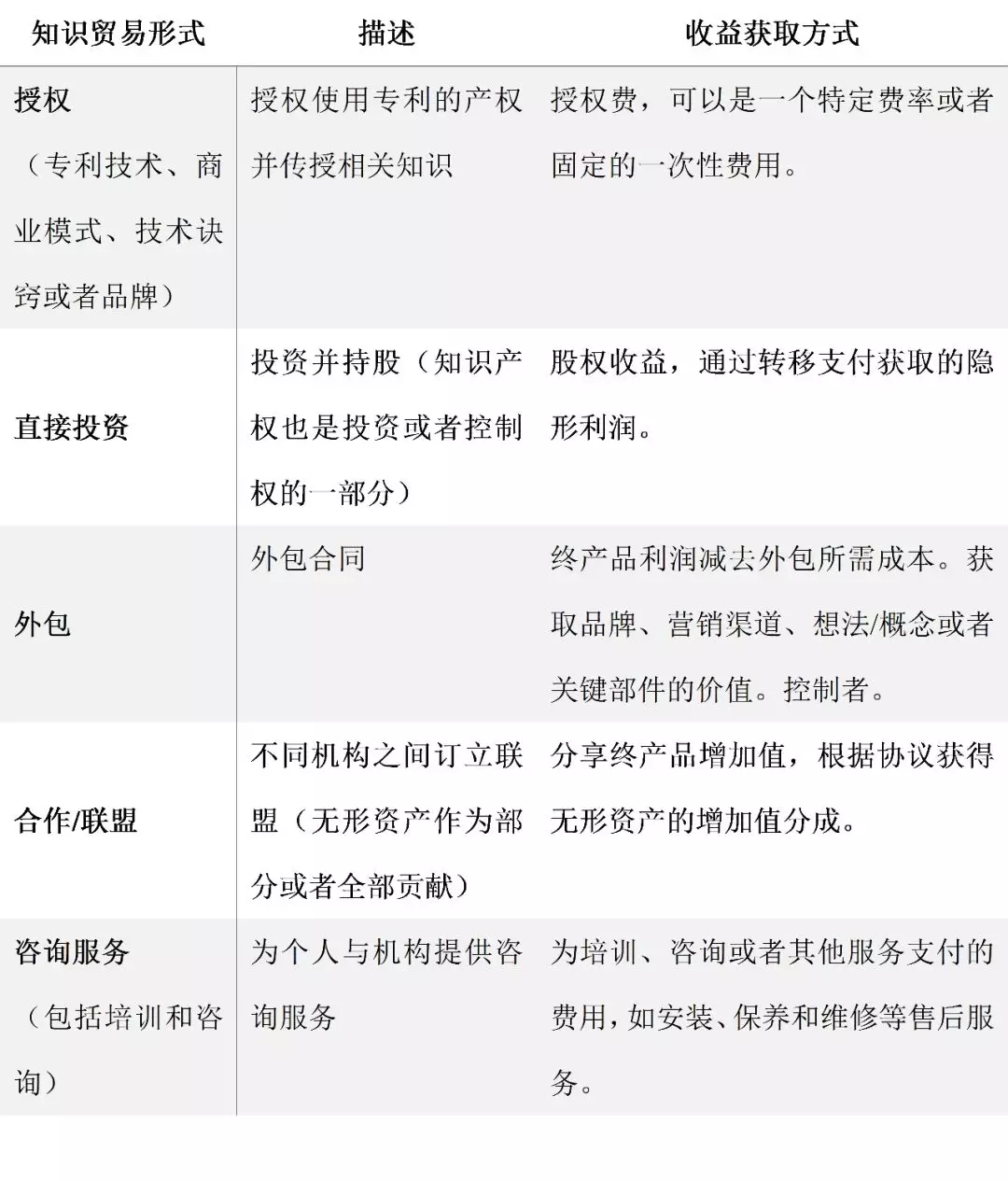 牛津大學(xué)學(xué)者：特朗普的貿(mào)易戰(zhàn)將美國送上了加速衰落的軌道