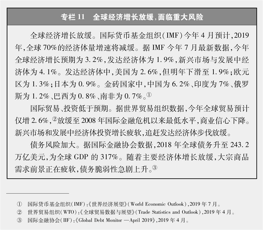 （圖表）[新時(shí)代的中國與世界白皮書]專欄11 全球經(jīng)濟(jì)增長放緩，面臨重大風(fēng)險(xiǎn)