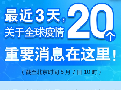 【圖解】最近3天，關于全球疫情20個重要消息在這里！