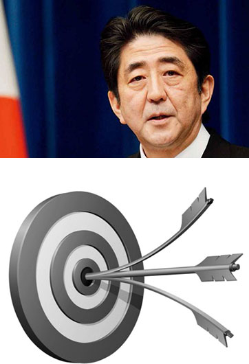 安倍“安保三箭”，射不來“和平主義”